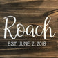 GUESTBOOK  - WITH LAST NAME & DATE